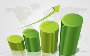 短信群發(fā)平臺應該怎么監(jiān)控效果？