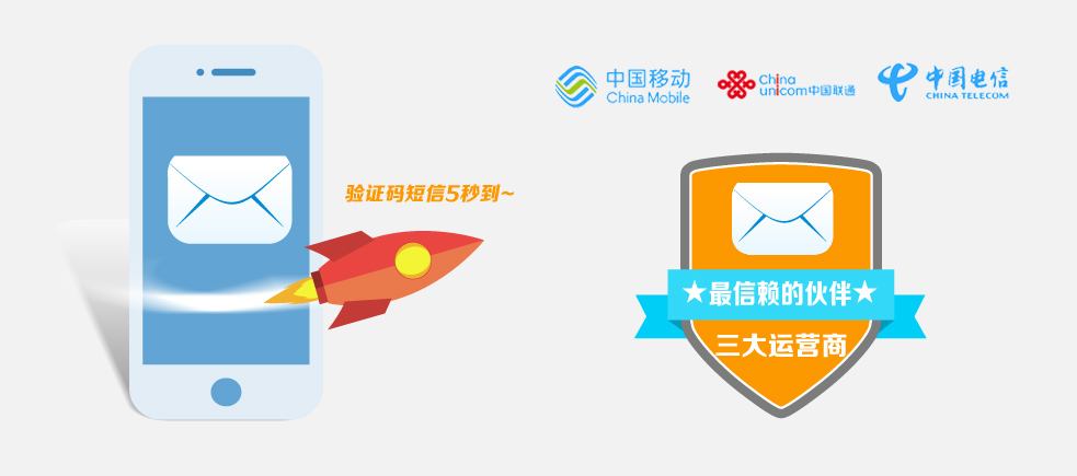 106短信驗(yàn)證碼接口公司是要如何考慮的？